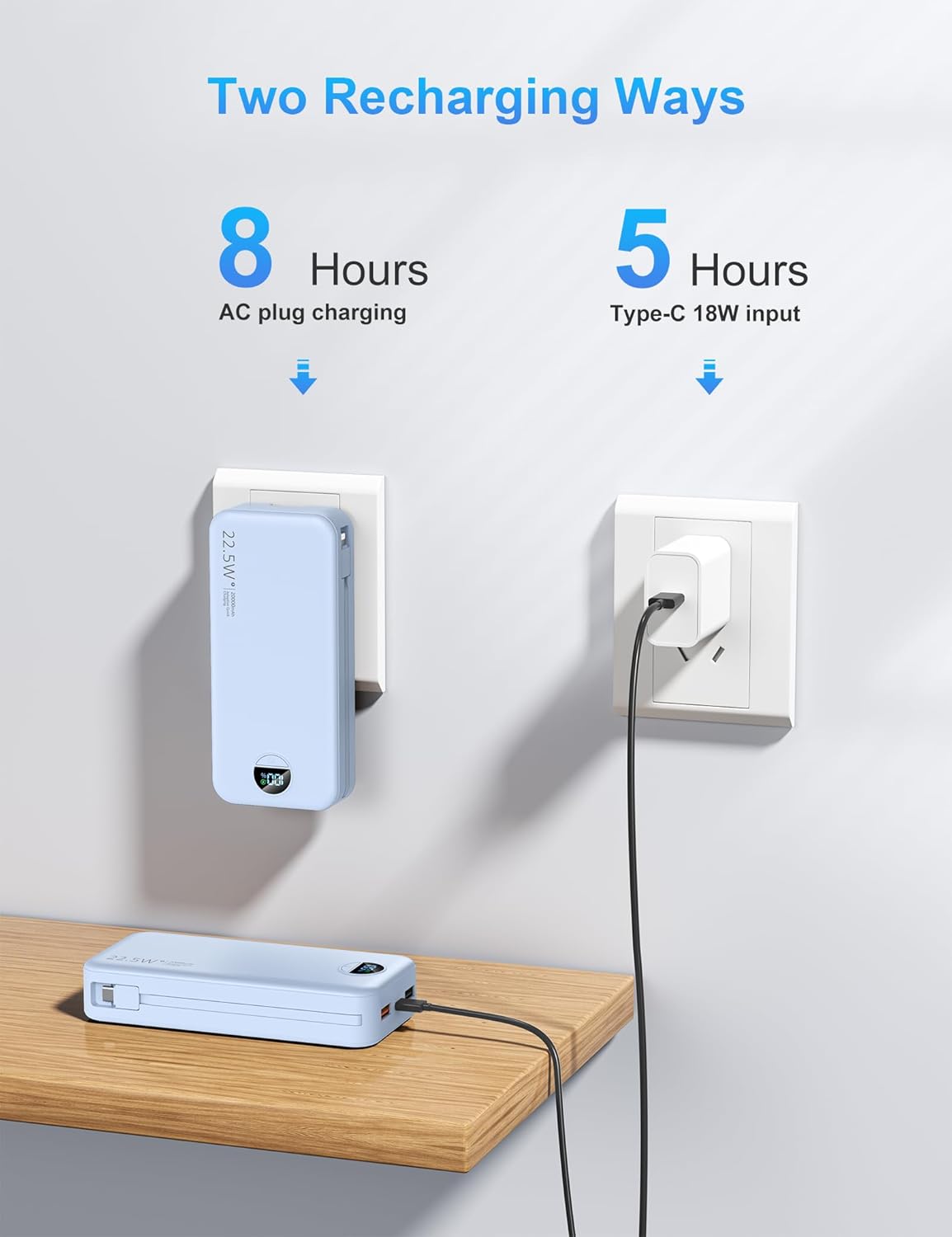 Portable Charger with Wall Plug, 20000mAh USB C Power Bank Fast Charging, External Battery Pack with Built in Cables, Digital Display, 5 Output 2 Input for iPhone Android Cell Phone Tablet