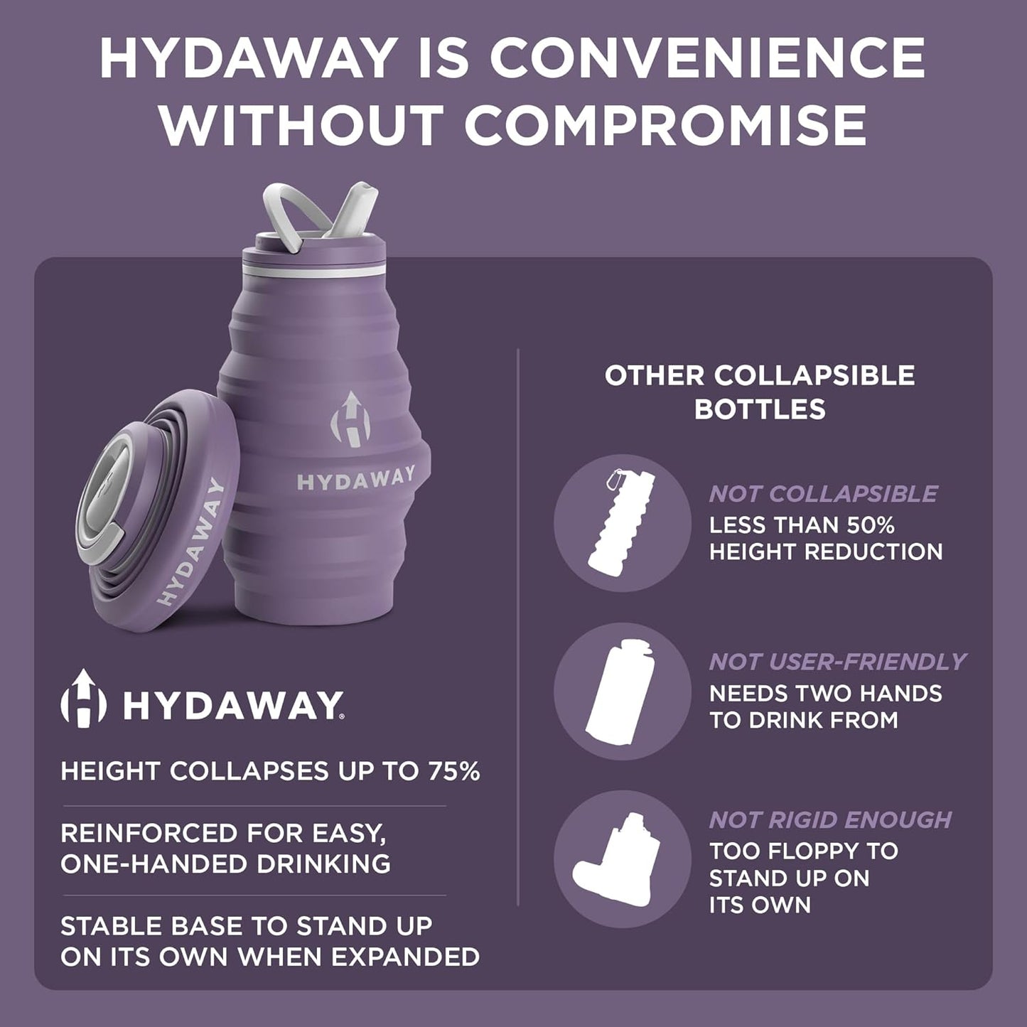 HYDAWAY 17oz Collapsible Water Bottle - BPA-Free, Leakproof, Lightweight, and Space-Saving - Perfect for Travel, Hiking, and Everyday Hydration