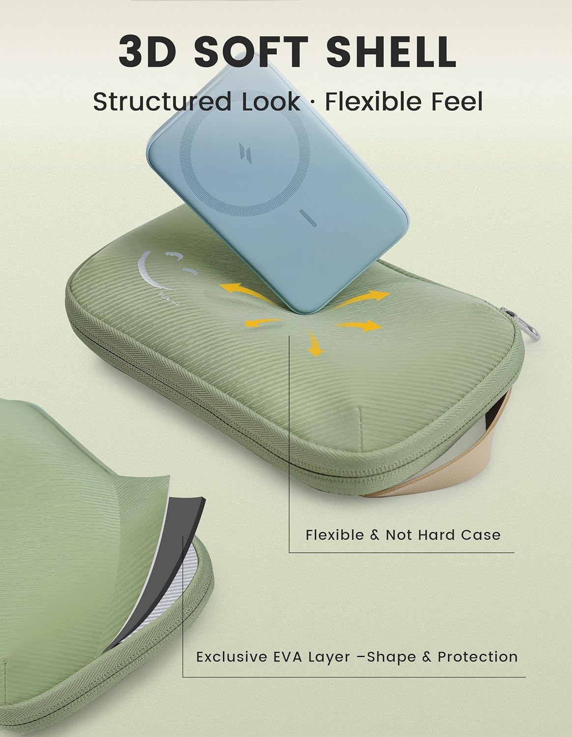 Travelkin Travel Cord Organizer, Small Electronic Organizer Travel Case, Cable Organizer Bag For Cords,Chargers Phone, Sd Card,Usbs