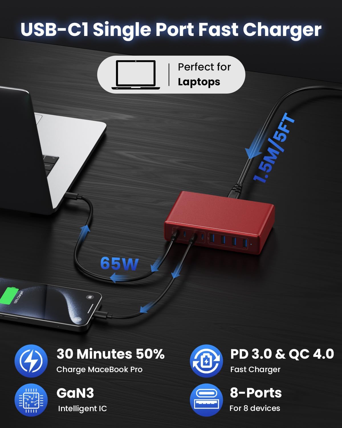 200W USB C Charger Block,8-Ports GaN III Fast Charging Station Hub,QC4.0+PD 65W Laptop Charger Wall Chargers Power Adapter for MacBook Pro/Air,DELL,Steam Desk,iPhone 17/16/15,iPad,Galaxy S25,Pixel-Red