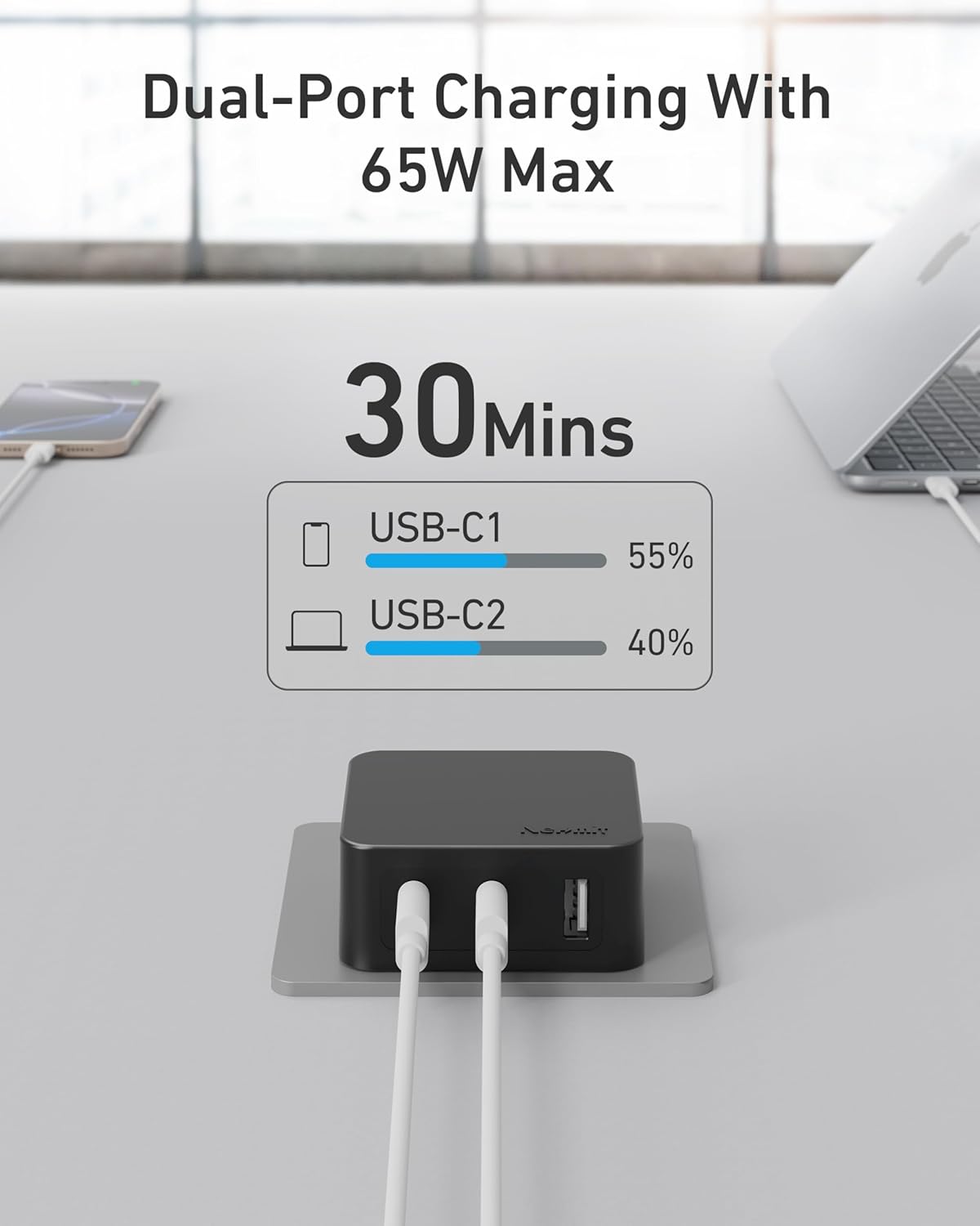 Nekmit 67W Flat USB C Charger Block, 3-Port GaN Fast Wall Charger, USB C Wall Plug for MacBook Pro/Air, iPad, iPhone, Galaxy and More