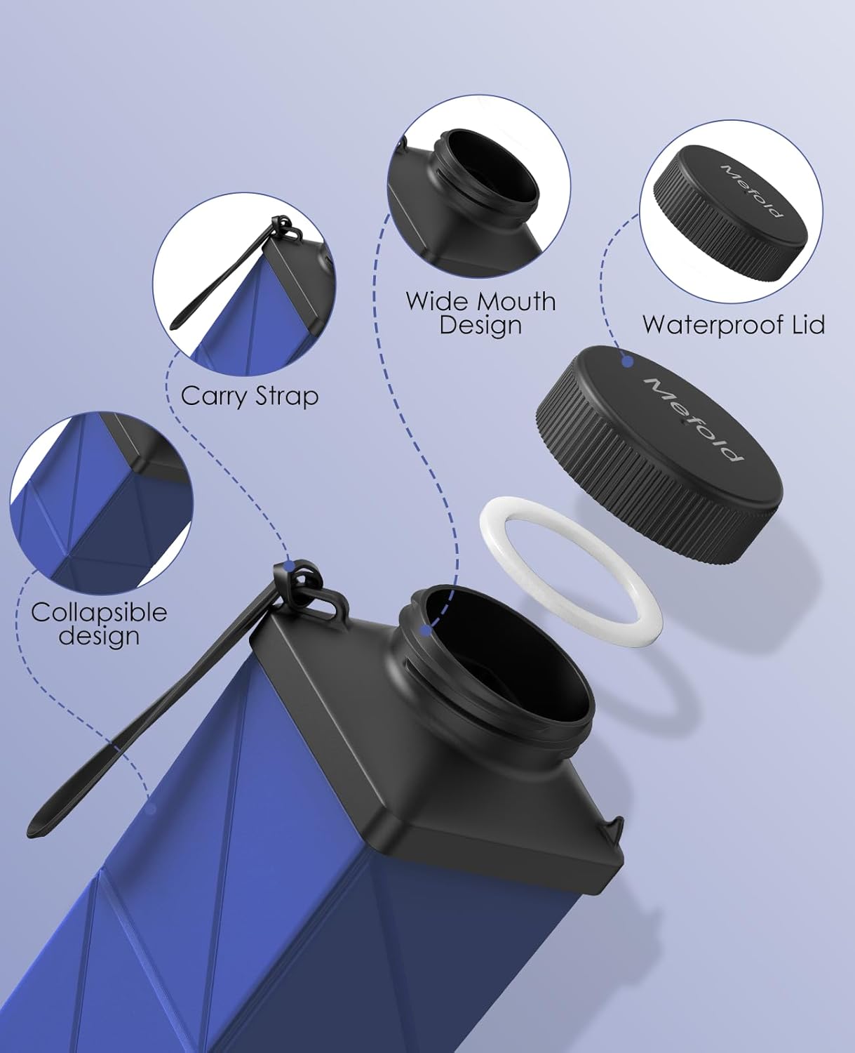 Collapsible Water Bottles, 2nd Generation Leakproof BPA-Free Travel Water Bottle 24.3oz(720ml),Lightweight Reusable Water bottle, Portable for Travel Cycling Gym Camping Sports,DarkBlue