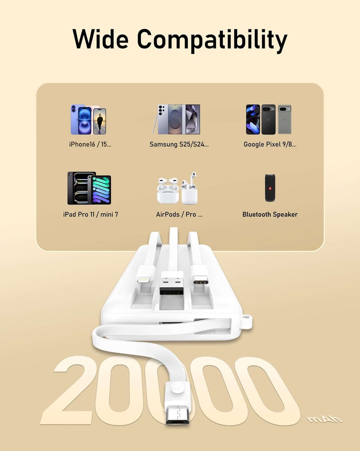 VEEKTOMX Portable Charger with Built-in Cables, 20000mAh Power Bank for iPhone, Fast Charging USB C Battery Pack, Travel Essentials Powerbank Compatible with iPhone, Samsung, Android, etc