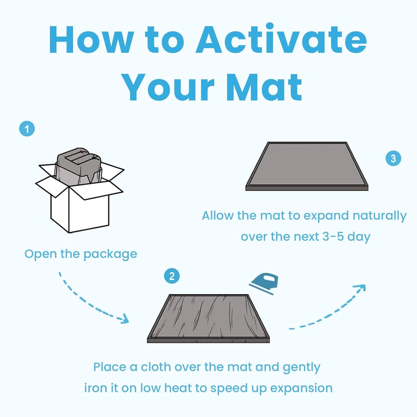 1.3" Thick Baby Play Mat,Ultra Soft Elasti-Foam 50×50 Playpen Mat for Tummy Time,Water-Repellent Coral Fleece Nursery Rug for Infants,Toddlers,Kids,Non-Slip Safe for Crawling(Vanilla)