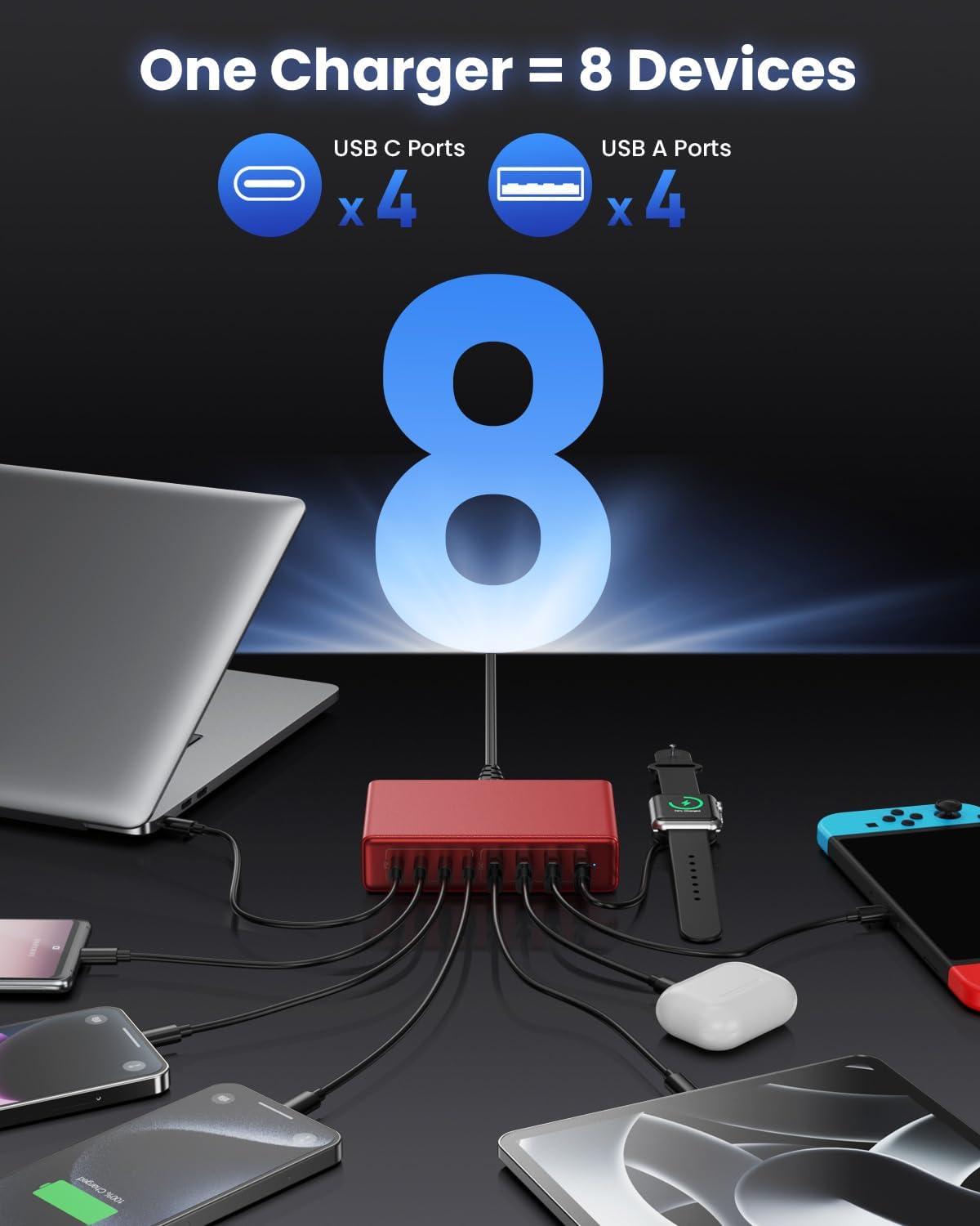 200W USB C Charger Block,8-Ports GaN III Fast Charging Station Hub,QC4.0+PD 65W Laptop Charger Wall Chargers Power Adapter for MacBook Pro/Air,DELL,Steam Desk,iPhone 17/16/15,iPad,Galaxy S25,Pixel-Red