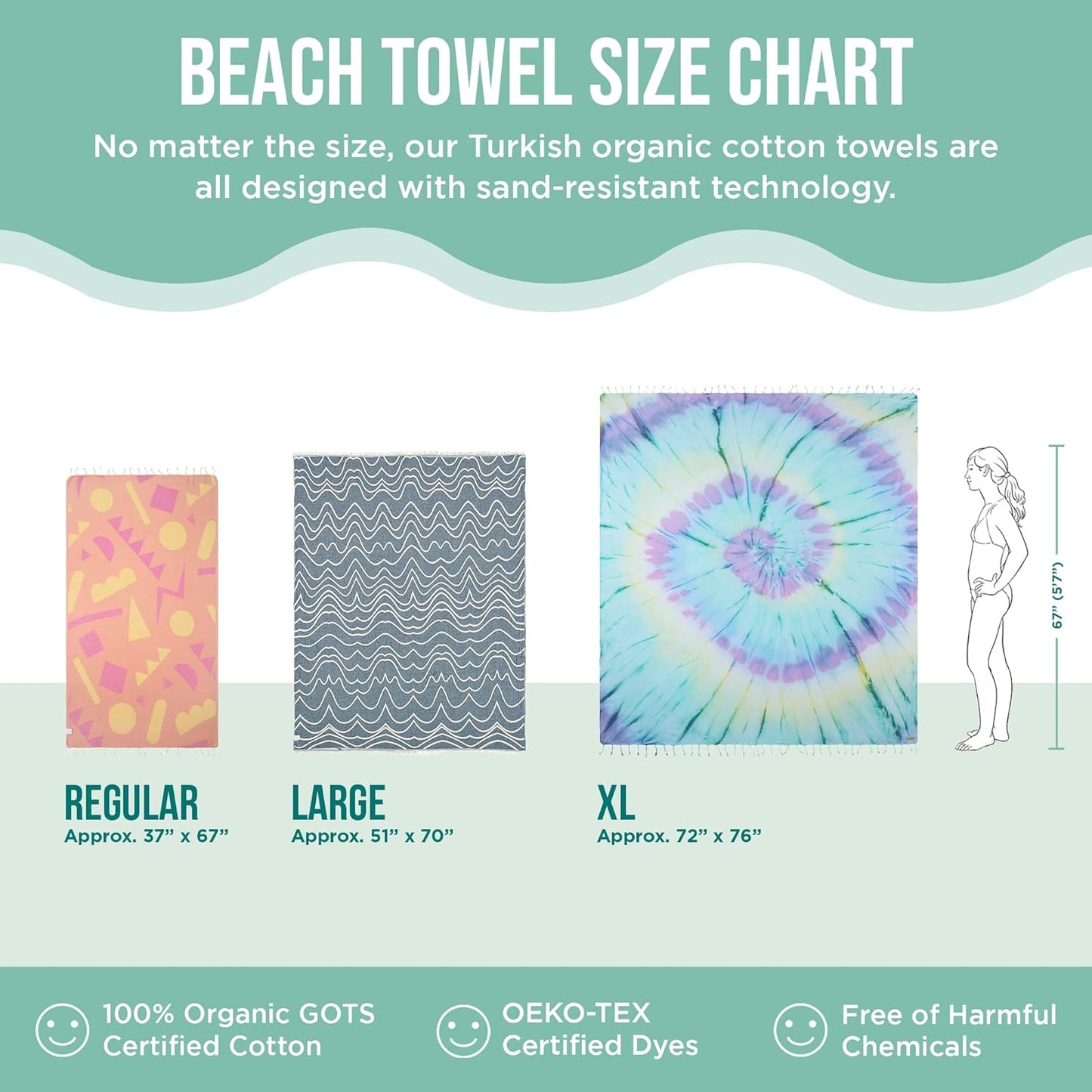 Sand Cloud Turkish Beach Towel - Sand Free - 100% Organic Turkish Cotton Yarn - Quick Dry Towel for Beach, Picnic Blanket or Throw - As Seen on Shark Tank - Mandala (Mint)
