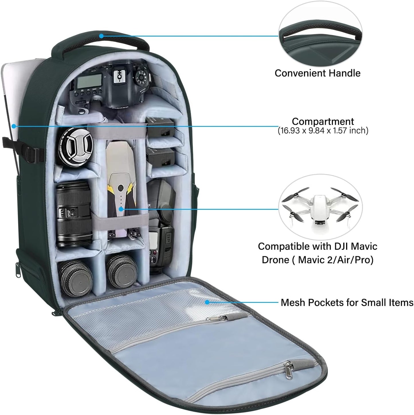 MOSISO Camera Backpack, DSLR/SLR/Mirrorless Photography Camera Bag Waterproof Artistic Geometric Hardshell Case with Tripod Holder&15-16 inch Laptop Compartment for Canon/Nikon/Sony, Emerald Green