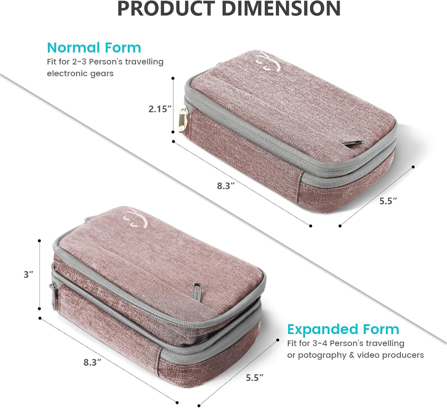 Travelkin Travel Electronic Cord Organizer Travel Case, Travel Cable Organizer Bag For Charger, Phone, Sd Card, Sim Card, Earphone, Usb Drives (Pink)