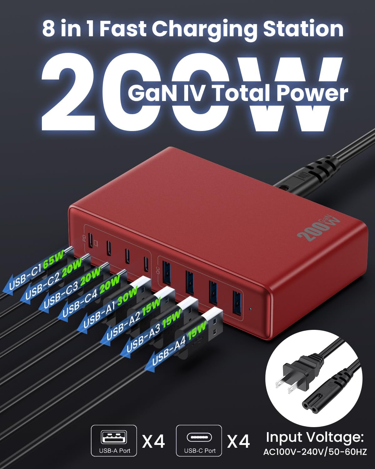 200W USB C Charger Block,8-Ports GaN III Fast Charging Station Hub,QC4.0+PD 65W Laptop Charger Wall Chargers Power Adapter for MacBook Pro/Air,DELL,Steam Desk,iPhone 17/16/15,iPad,Galaxy S25,Pixel-Red