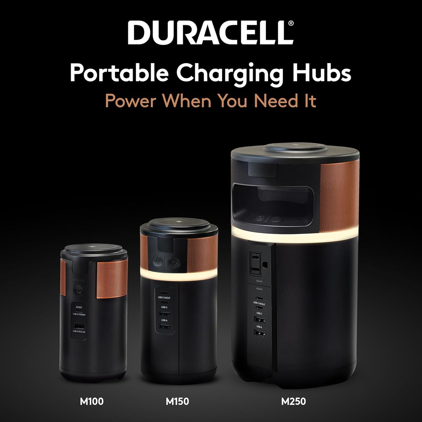 Duracell M100 Portable Charging Hub – 92W Charger for Laptops & Tablets, Wireless Charging for Cell Phones & Earbuds – Light & Compact Power Bank Station w/ USB-C & USB-A Ports, Charging Dock