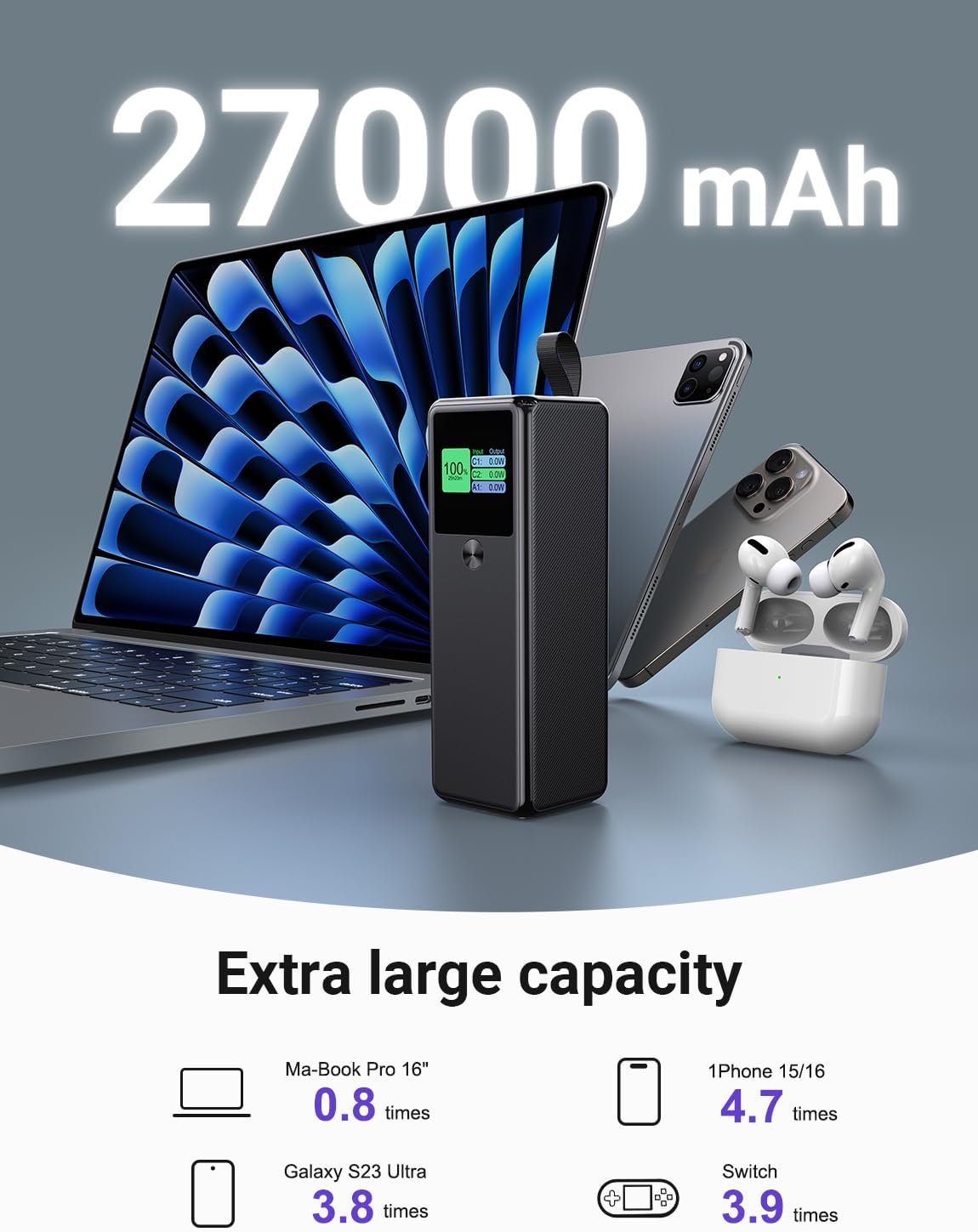 140W Power Bank, 27600mAh 3-Port PD3.1 Portable Charger Power Bank/ Portable Phone Charger with 140W C Port for Phone 16/15/14/13/12 Series, Ma-Book/Pad, Laptop, Tablet, Samsung, Steam Deck, Dell XPS
