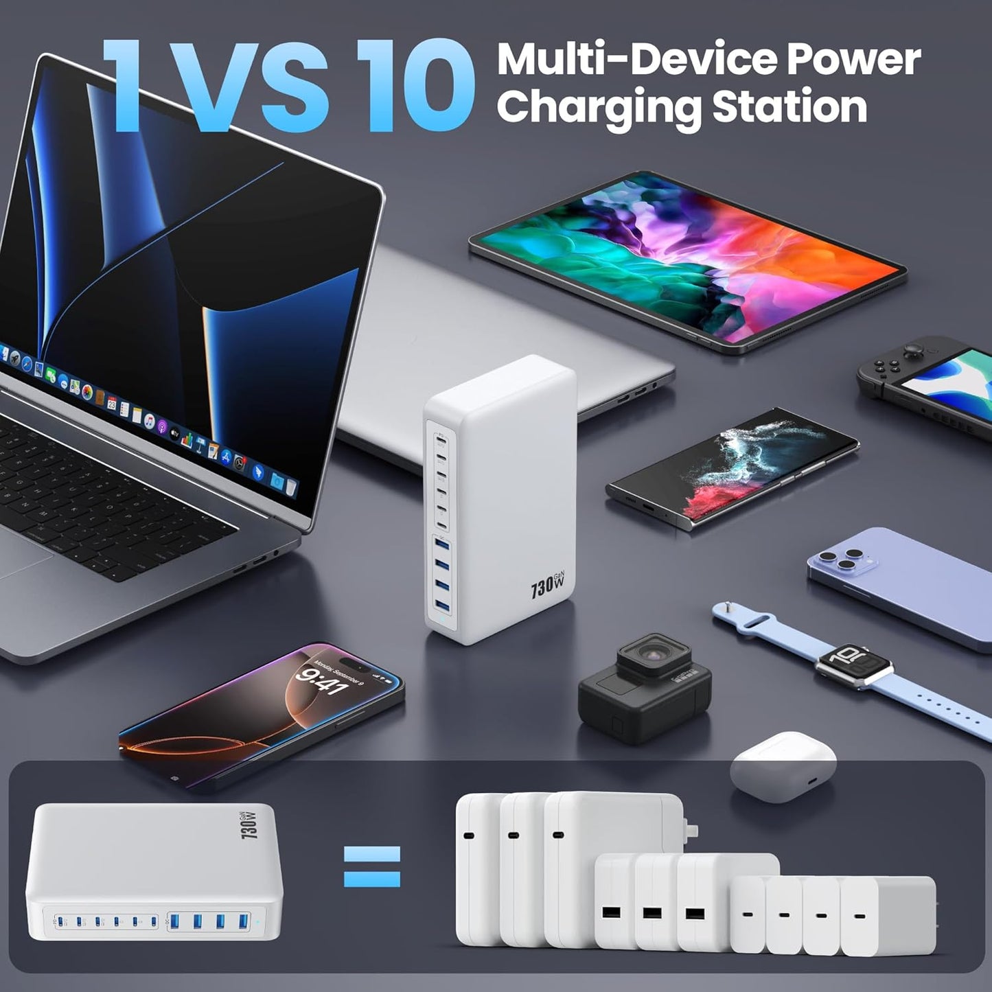 730W USB C Charger Block,10-Ports GaN V Fast Charging Station Hub,QC4.0+Three PD 100W Laptop Charger Wall Power Adapter for MacBook Pro/Air,DELL,iPhone 17/16/15,iPad,Galaxy S25,Pixel,Steam Desk etc