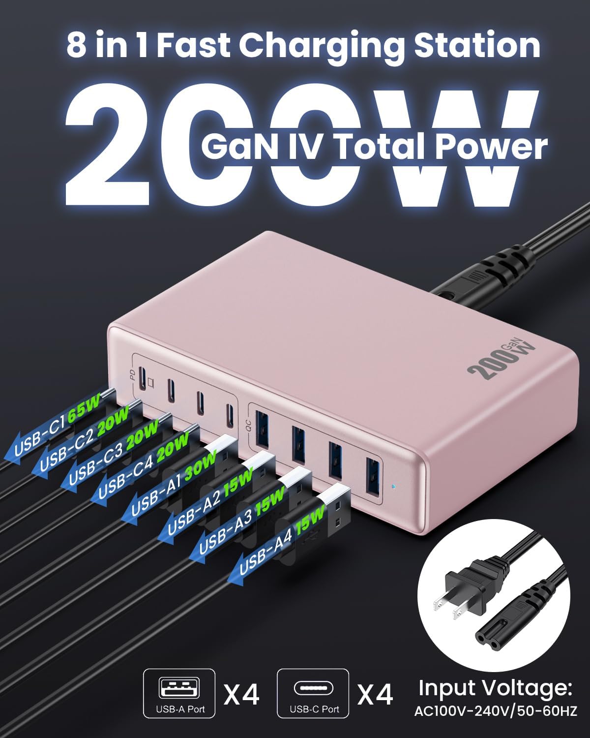 200W USB C Charger Block,8-Ports GaN III Fast Charging Station Hub,PD 65W Laptop Chargers Wall Charger Power Adapter for MacBook Pro/Air,DELL,Steam Desk,iPhone 17/16,iPad,Galaxy S25,Pixel-Pink