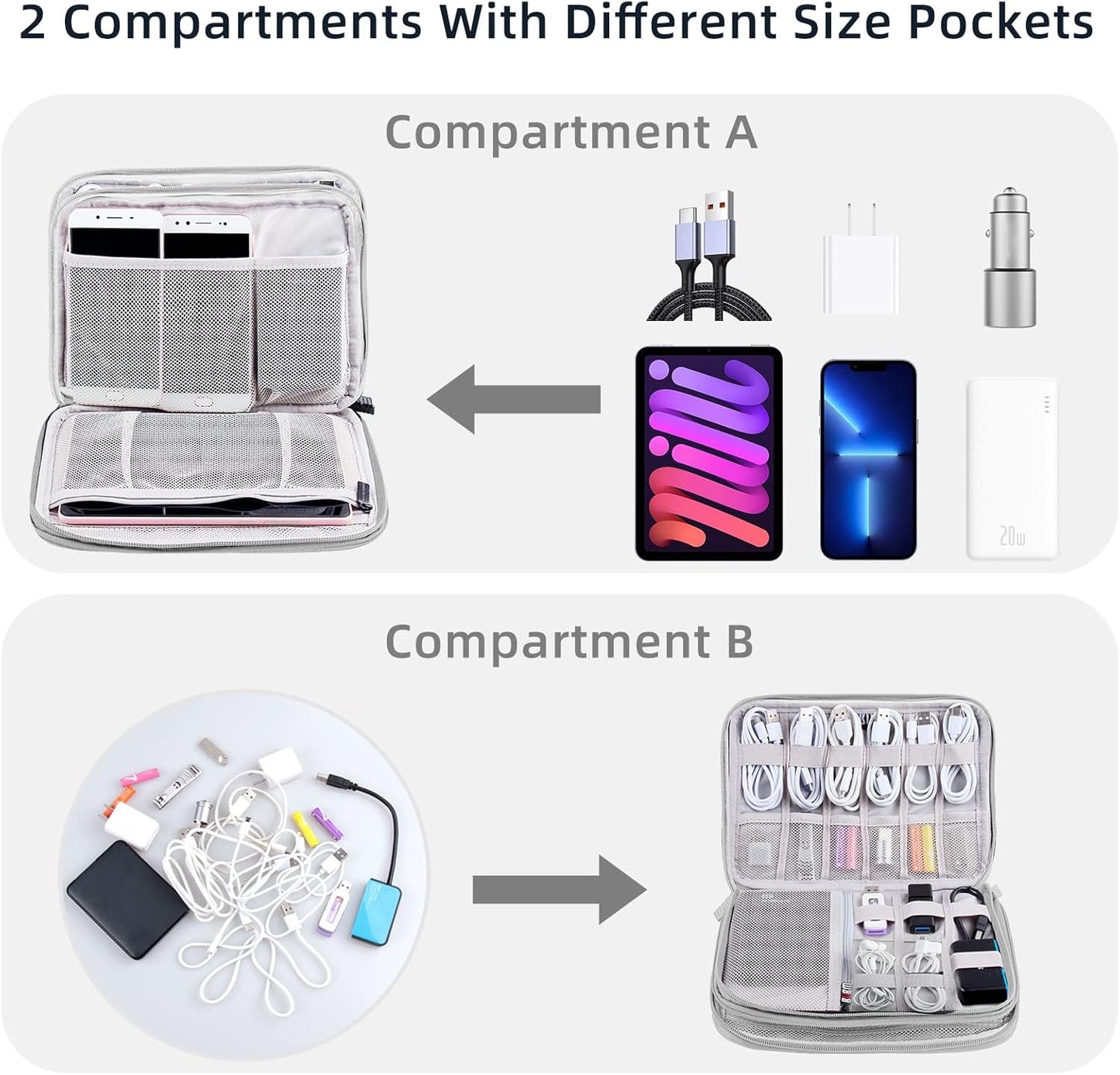 Electronics Organizer Travel Case Cord Cable Charger Organizer Bag Travel Accessories Essentials for Women Men Double Layers Tech Pouch with 5 Cable Ties for Phone Power Bank SD Card USB, Grey