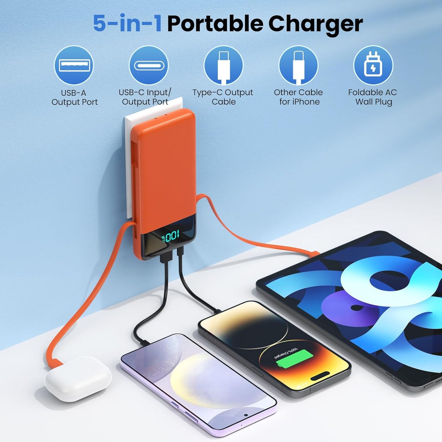 Portable Charger for iPhone with Built in Cables and Wall Plug,Upgraded 13800mAh Fast Charging USB C Power Bank,4 Outputs Travel Essential Battery Pack Compatible with iPhone 15/14/13,Android-Orange