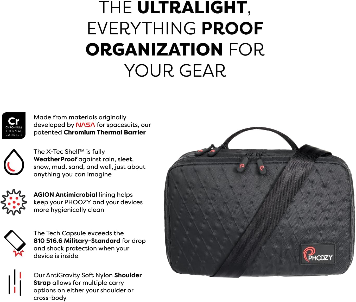 PHOOZY Premium Tech Bag & Cable Organizer Bag for Travel Accessories | Warm Weather Protection for Your Travel Essentials | Drop-Proof & Weatherproof with Skid Pad for Grip & Durability (BLACK CAMO)