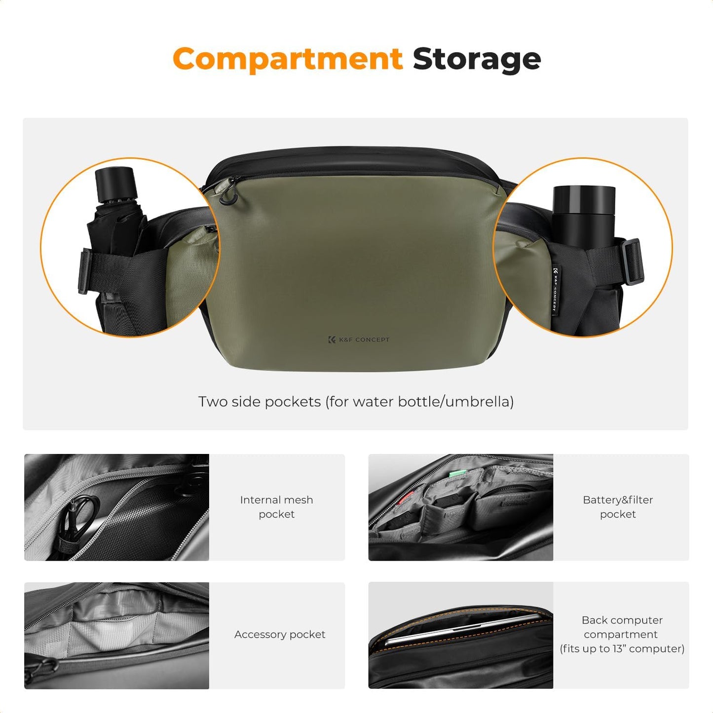 K&F Concept 2 in 1 Sling Bag Everyday Shoulder Bag & Multifunction Photography Crossbody Camera DSLR Backpack Portable Bag