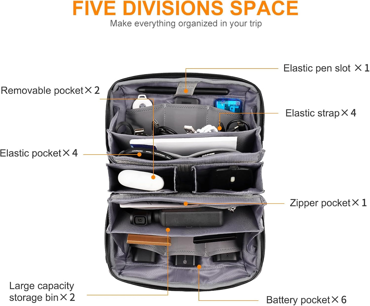 Besnfoto Tech Pouch Electronic Organizer Accessory Bag Waterproof Travel Portable Carrying Case for Cables, Camera Batteries, Photography card, MaceBook Charger