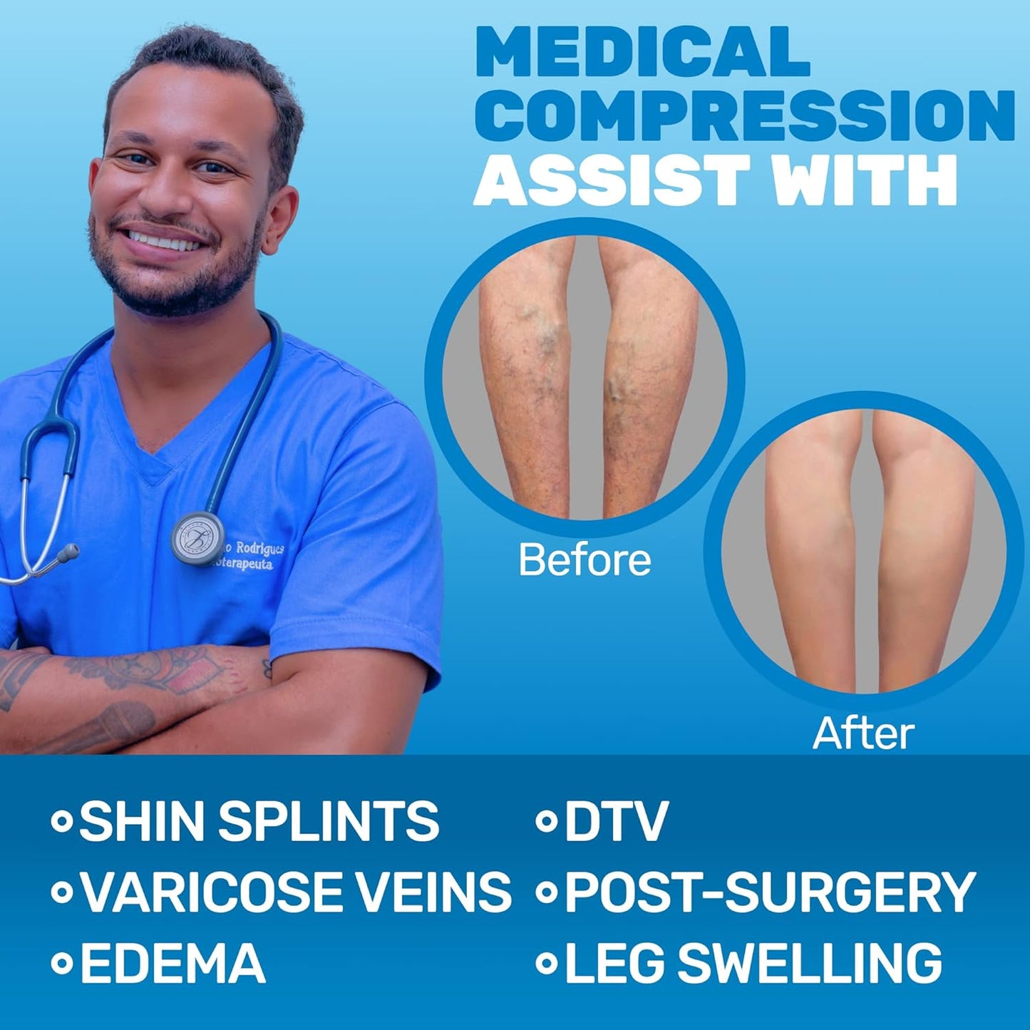 (3 Pairs - Closed Toe) Made in USA - Compression Stockings for Women 15-20mmHg - Sheer Compression Socks for Edema, Pregnancy, Diabetic, Post Surgery Recovery - White, Small - A101WH1-3