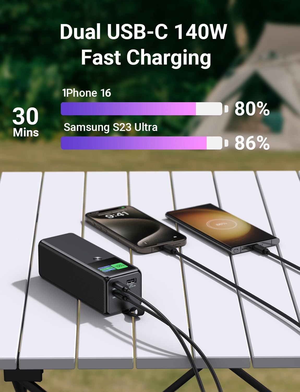 140W Power Bank, 27600mAh 3-Port PD3.1 Portable Charger Power Bank/ Portable Phone Charger with 140W C Port for Phone 16/15/14/13/12 Series, Ma-Book/Pad, Laptop, Tablet, Samsung, Steam Deck, Dell XPS