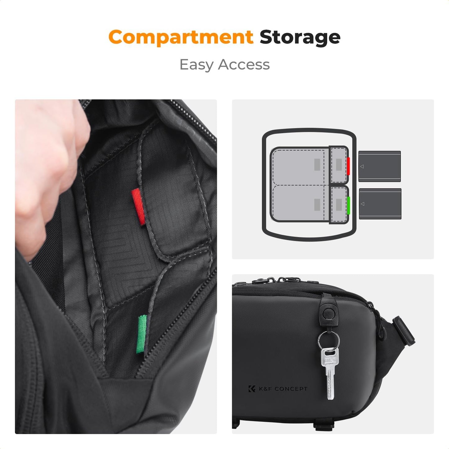 K&F Concept 2 in 1 Sling Bag Everyday Shoulder Bag & Multifunction Photography Crossbody Camera DSLR Backpack Portable Bag