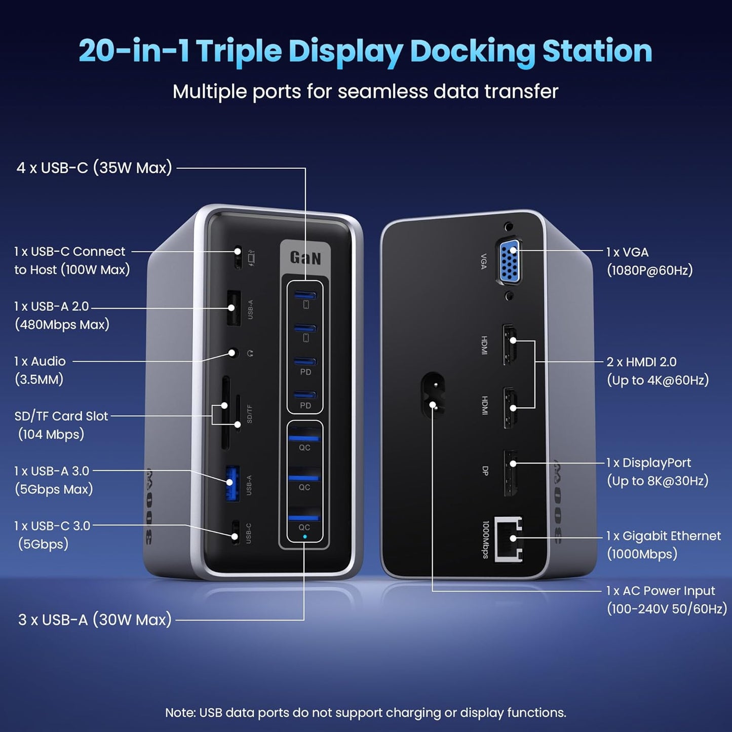 20-in-1 300W Charging Station,USB Docking Station Triple Display USB C Hub with 2x4K HDMI,DP,VGA,Ethernet,7 USB A/C Ports,5Gbps USB A/C Ports,SD/TF,Audio,100W PD Fast Laptop Charger for Windows/macOS