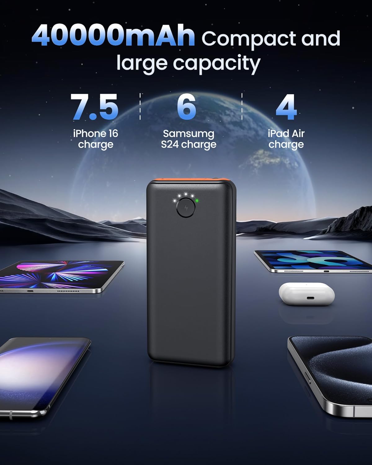 Portable Charger Power Bank 40000mah, USB C Fast Charging 22.5W External Battery Pack Phone Charger Quick Charge with 3 Outputs & 2 Inputs for iPhone Samsung Galaxy Android Travel Camping