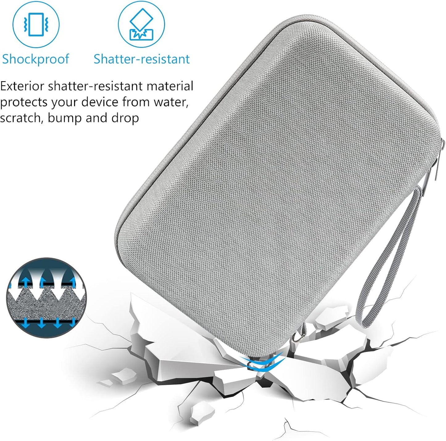 ProCase Hard Travel Electronic Organizer Case for MacBook Power Adapter Chargers Cables Power Bank Apple Magic Mouse Apple Pencil USB Flash Disk SD Card Small Portable Accessories Bag