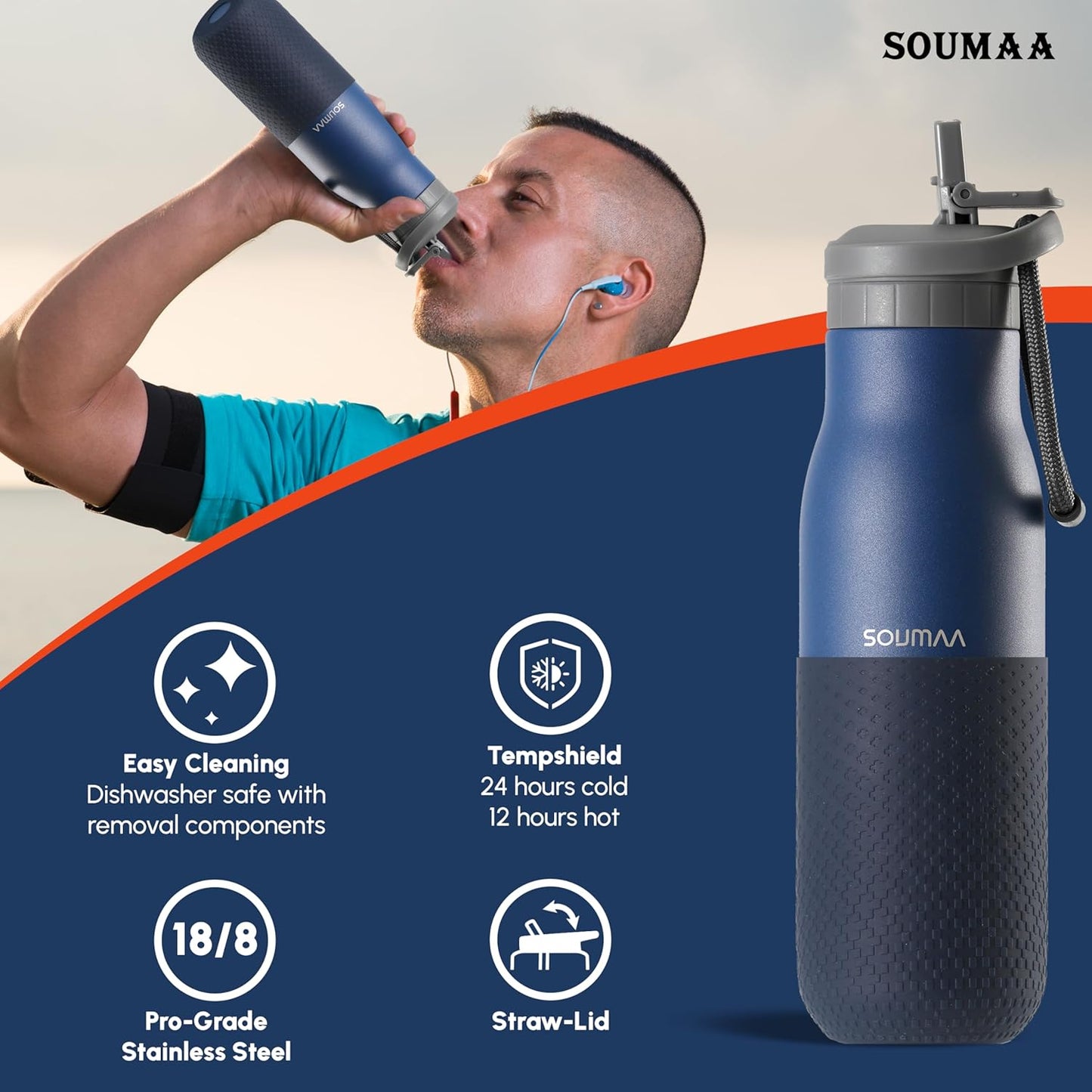 Insulated Stainless Steel Water Bottles with Straw, Wall Vacuum Insulated Water Bottle for Gym Traveling Camping Hiking Outdoor Activity(2 Cleaning Brushes+1 Carabiner, 18 oz Blue)