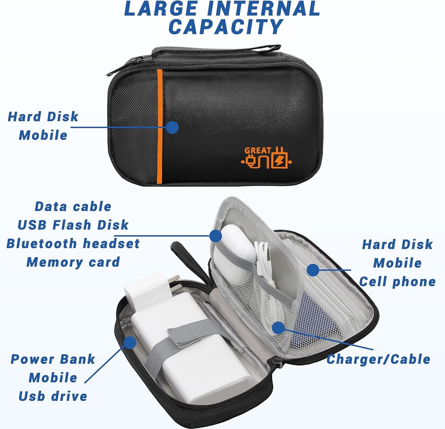 Electronics Organizer,Travel Cord Organizer Pouch, Portable Cable Organizer Bags, Waterproof Electronic Accessories Storage Case for Cables, Cords, Charger, Phone (Single Layer-Small-Black)