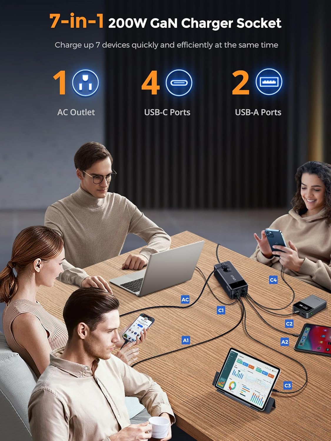 200W Power Station, 7-in-1 GaN Fasting Charging Station USB C Charger Power Strip with AC Adapter for MacBook Laptops iPhone iPad, 4 USB-C+2 USB-A Ports+1 AC Outlets Desktop Accessory for Home Office