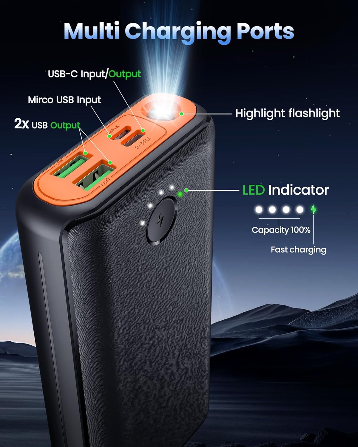 Portable Charger Power Bank 40000mah, USB C Fast Charging 22.5W External Battery Pack Phone Charger Quick Charge with 3 Outputs & 2 Inputs for iPhone Samsung Galaxy Android Travel Camping