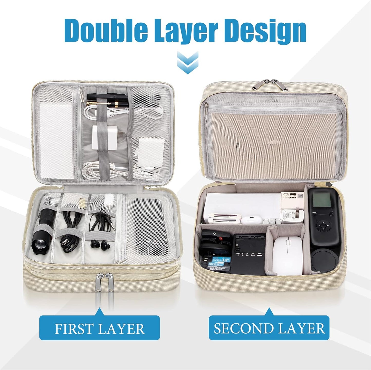 SELLYFELLY Electronics Travel Organizer, Double Layer Cable Organizer Bag Watreproof Electronics Accessories Storage Bag for Cord, Charger, Phone, Power Bank, Hard Drive