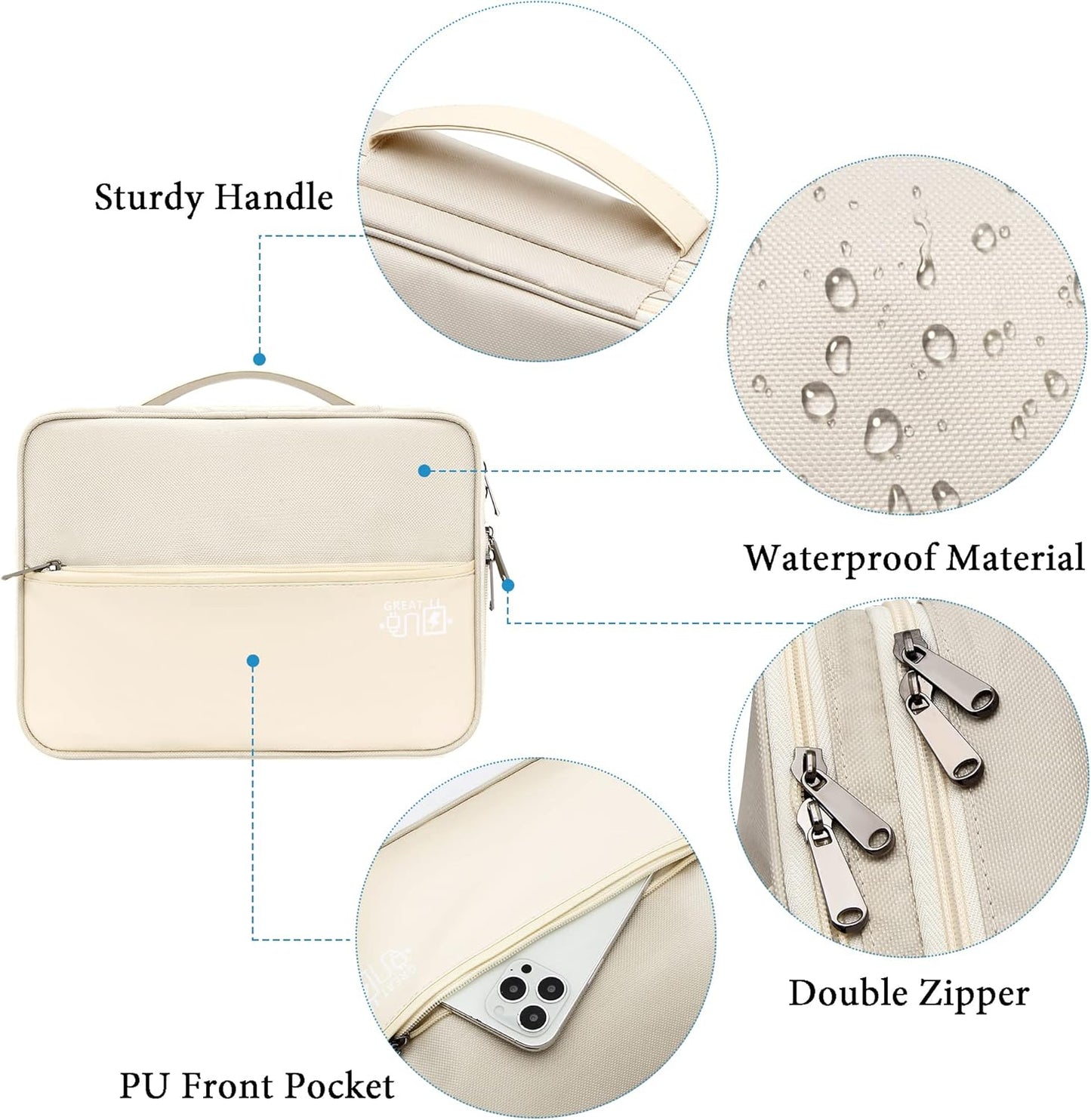 SELLYFELLY Electronics Travel Organizer, Double Layer Cable Organizer Bag Watreproof Electronics Accessories Storage Bag for Cord, Charger, Phone, Power Bank, Hard Drive