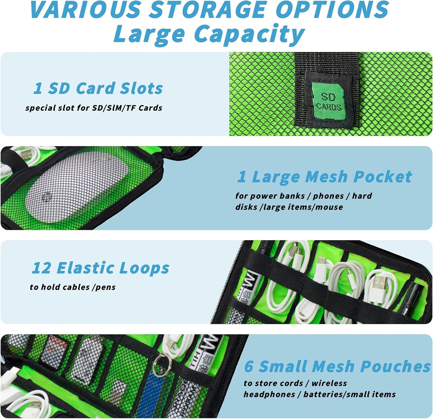 Electronics Organizer,Travel Cord Organizer Pouch, Portable Cable Organizer Bags,Travel Electronic Accessories Storage Case for Cables, Cords, Charger, Phone (Royal Blue)