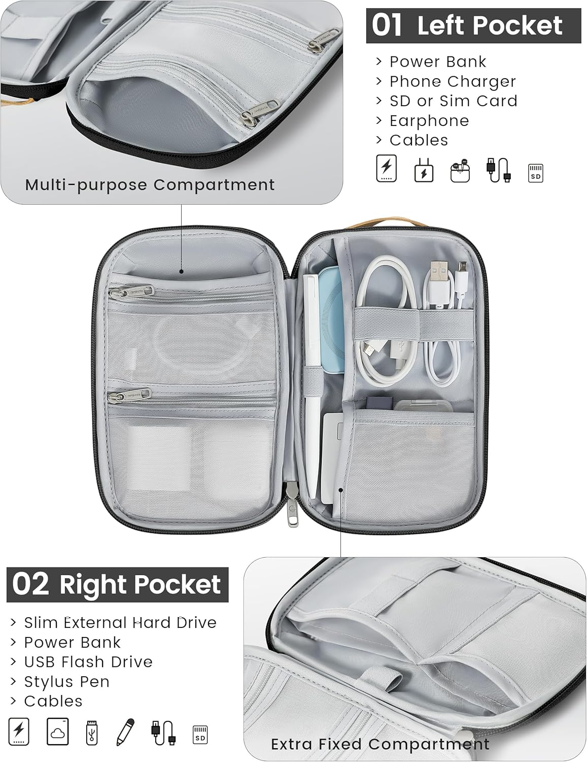 Travelkin Travel Cord Organizer, Small Electronic Organizer Travel Case, Cable Organizer Bag For Cords,Chargers Phone, Sd Card,Usbs